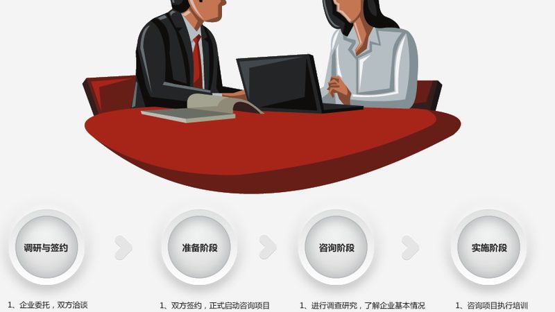 中小企业组织架构咨询：解码高效管理之道